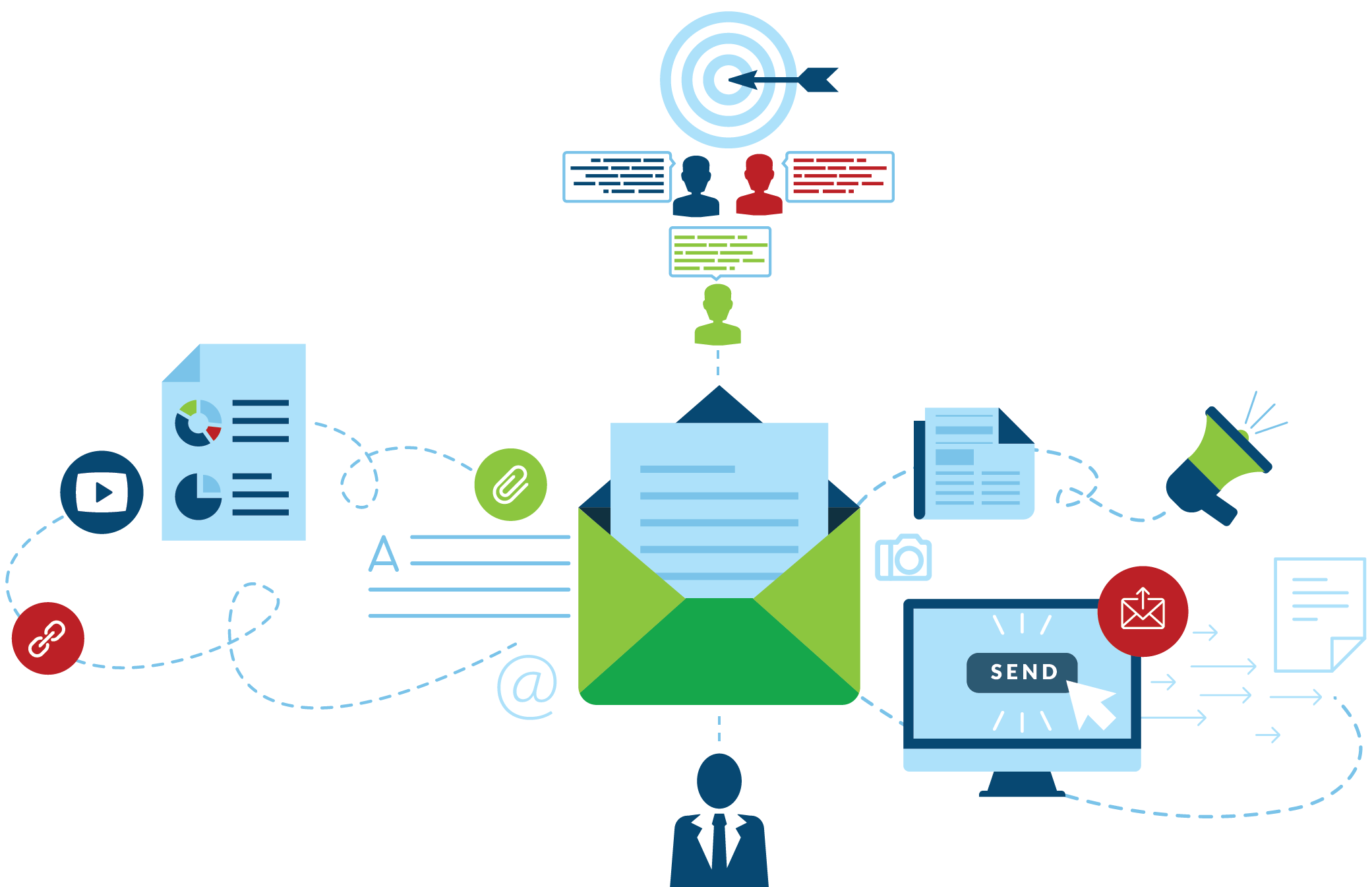 Pictogramme représentant le marketing automation