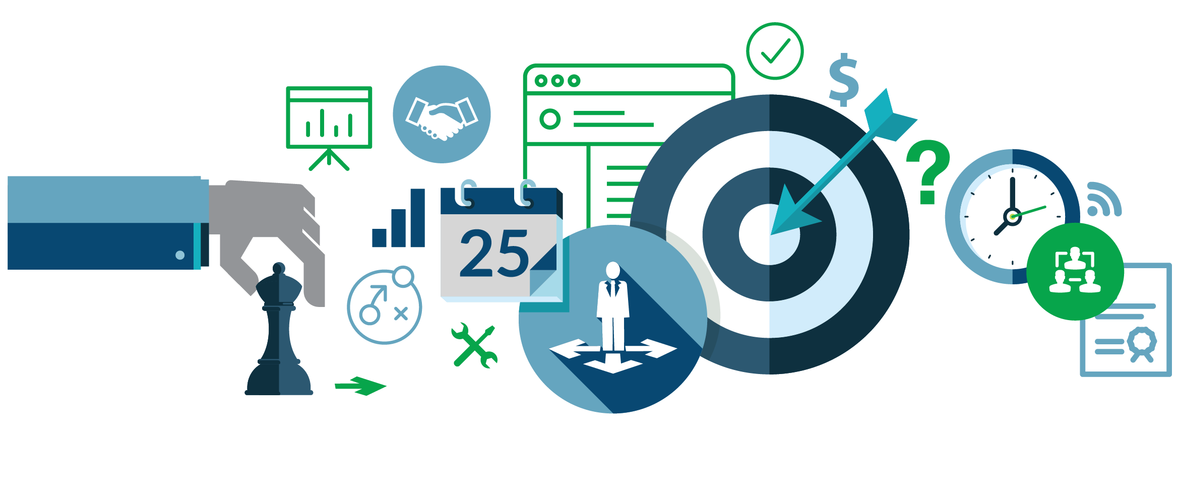 Plan marketing digital