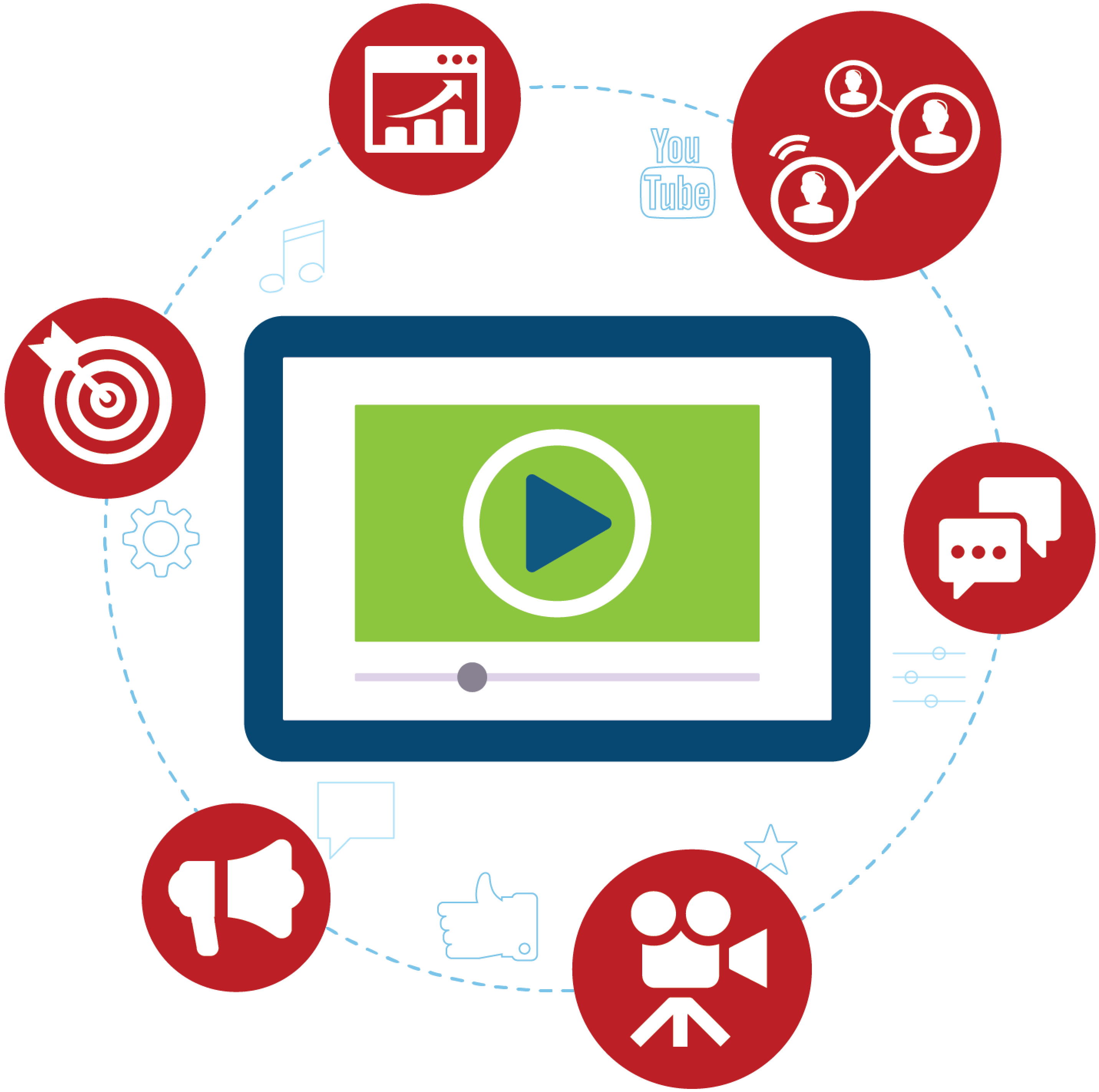 Pictogramme représentant la vidéo marketing