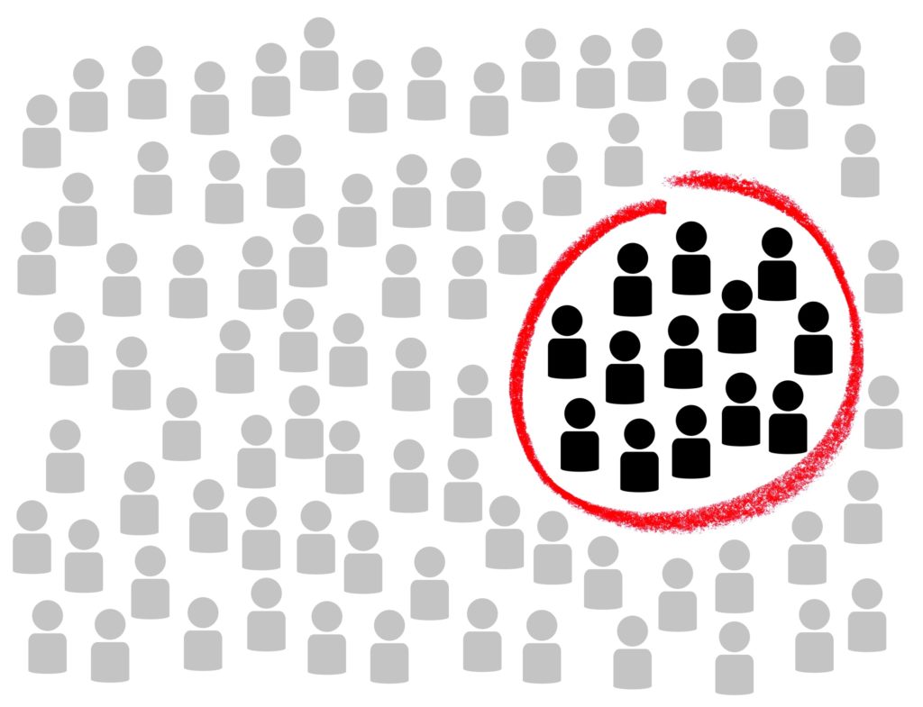 Analyse clients et ciblage