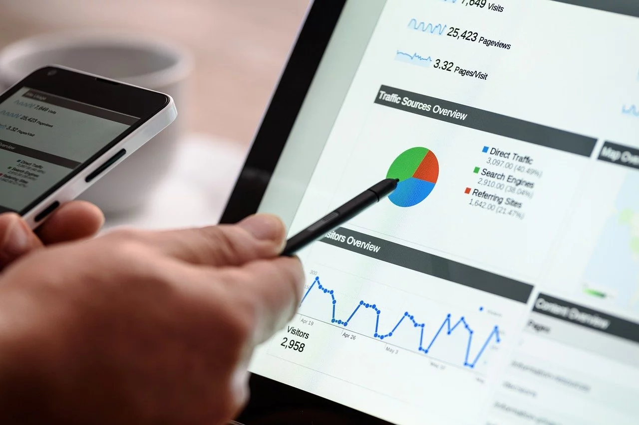 Web analyse