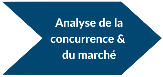 WSI formation CAR - analyse du marché et de la concurrence