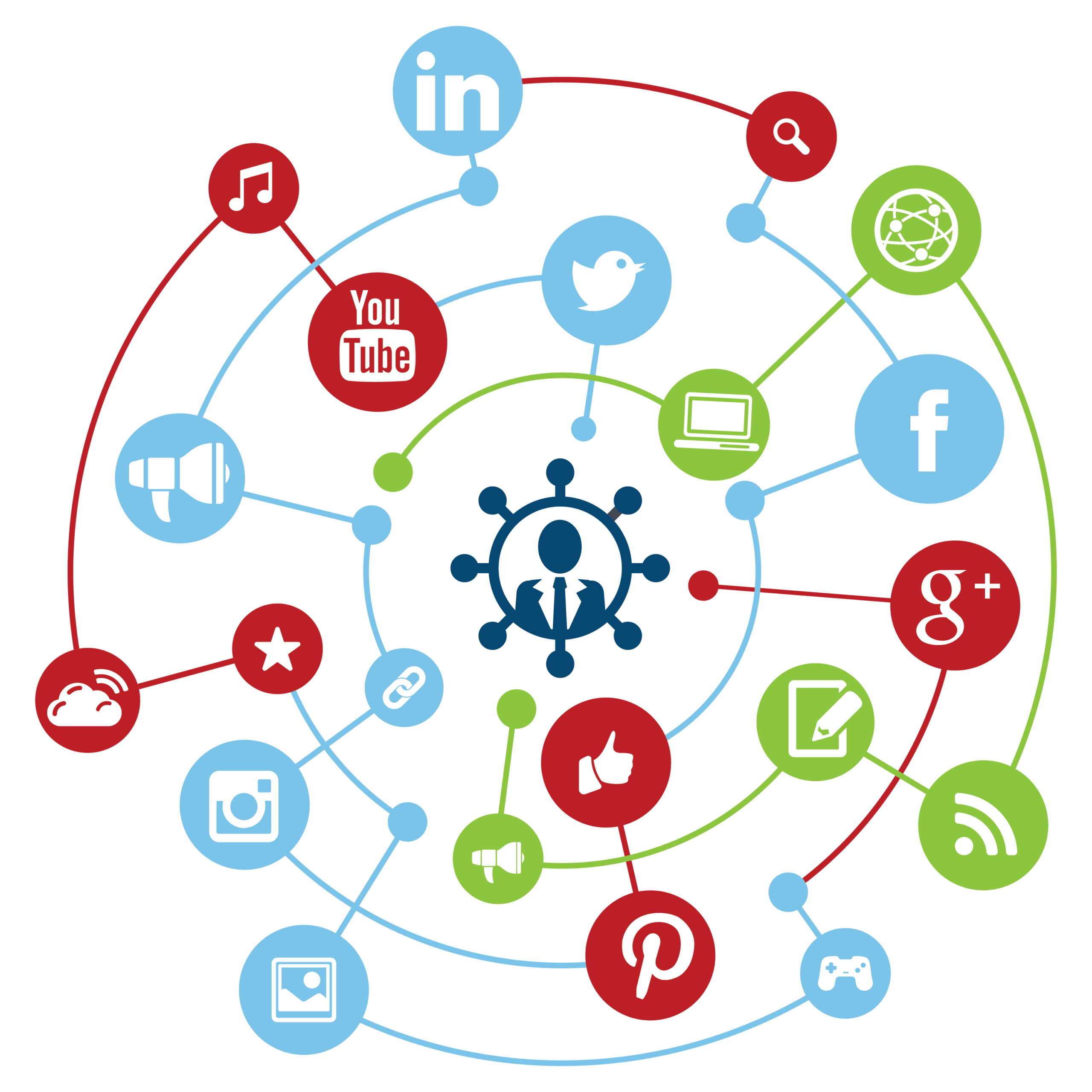 Pictogramme représentant le social selling