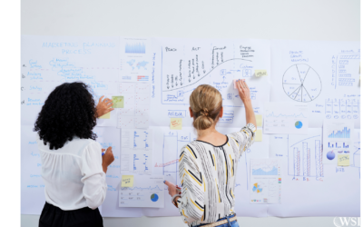 L’importance de la phase Introspection dans une stratégie web marketing réussie